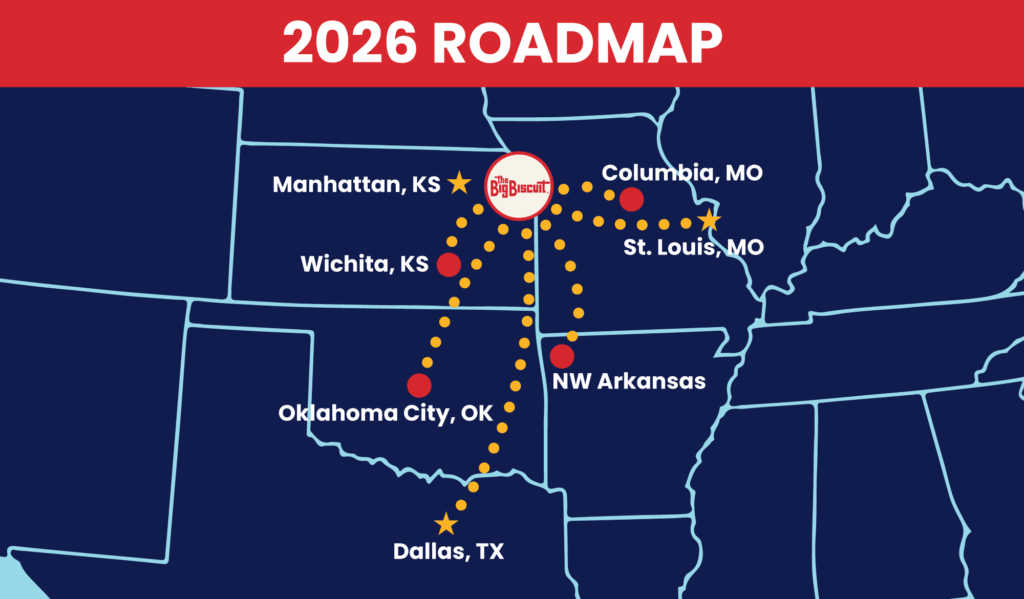 2026 Roadmap