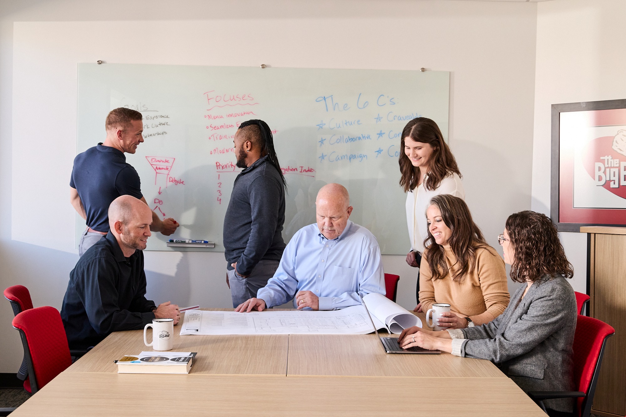 The Big Biscuit Corporate Team